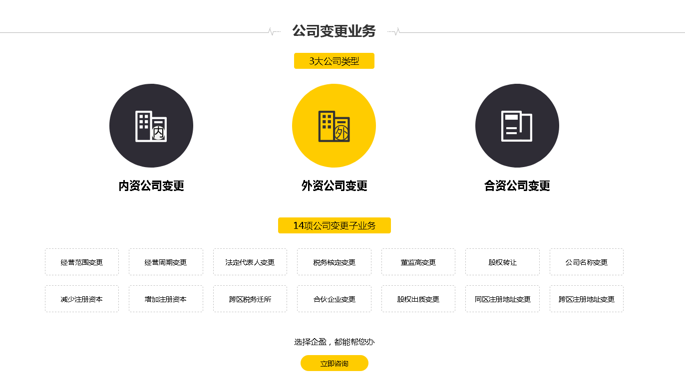 上海注册公司，关于税务的那些事儿