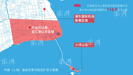 哪些企业适合在上海自贸区注册公司？